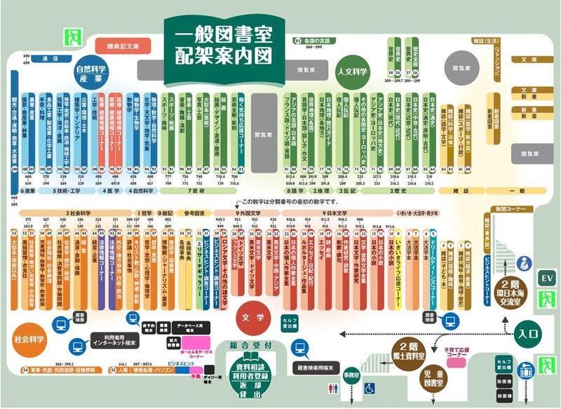 １階閲覧室案内図