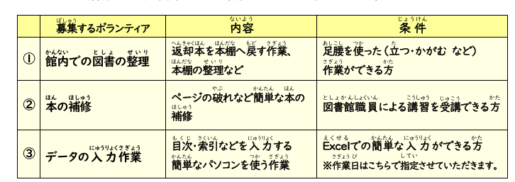 募集の表2.png